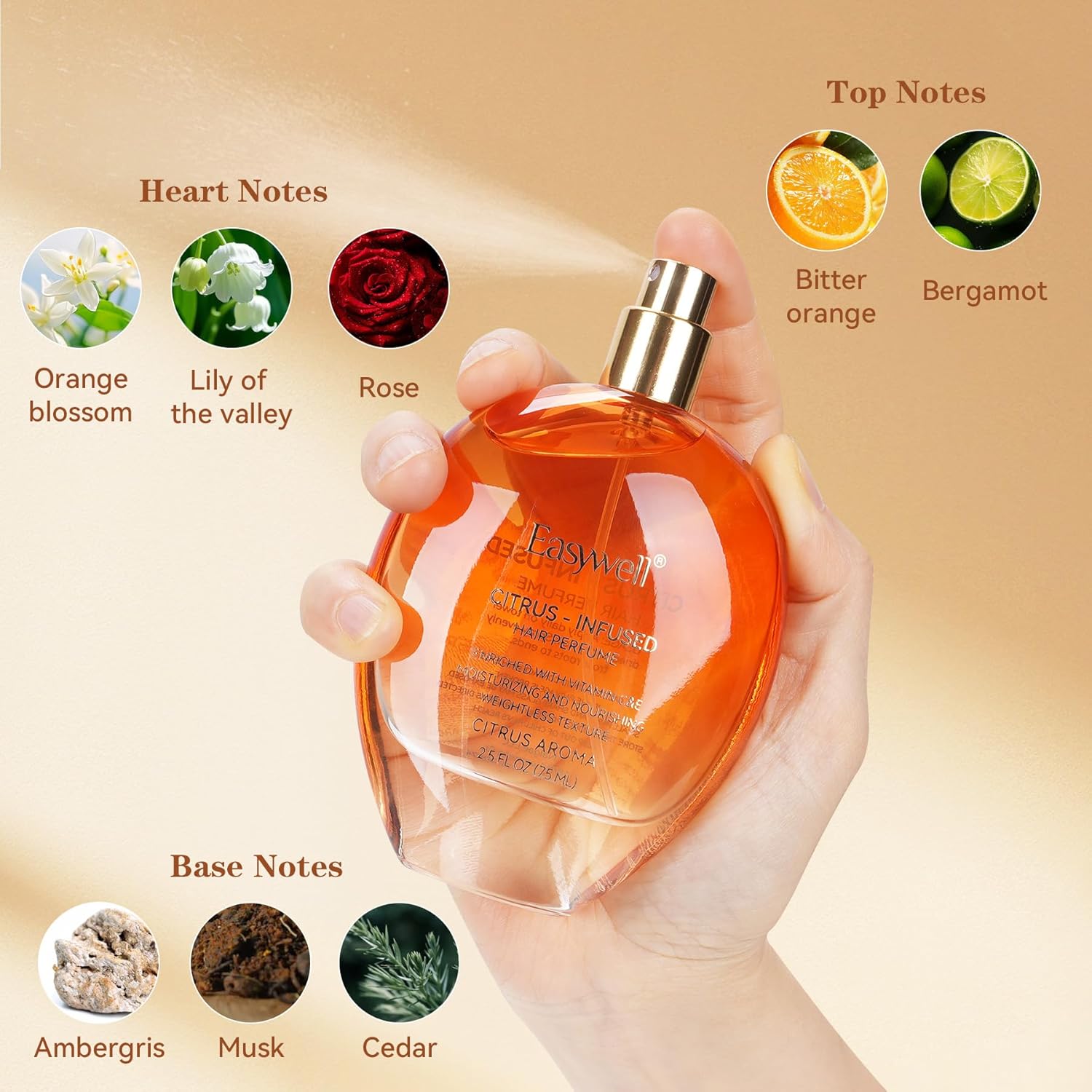 Leave In Conditioner Spray, Hair Perfume for Women, Hair Spray