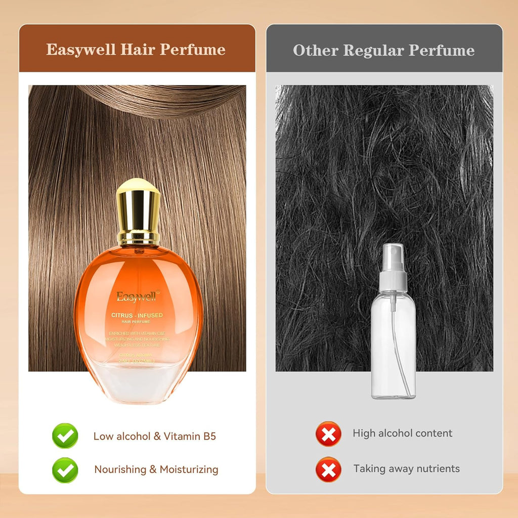Leave In Conditioner Spray, Hair Perfume for Women, Hair Spray Women with Vitamin B5, Moisturizing & Nourishing Damaged Hair, Daily Hair Repair Mist, Citrus, 2.5 Fl Oz